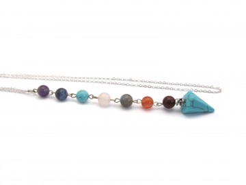 Chakra ketting turquiose
